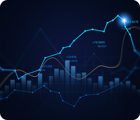 Financial Modeling